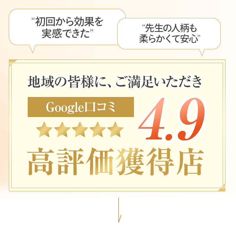 口コミ誘導