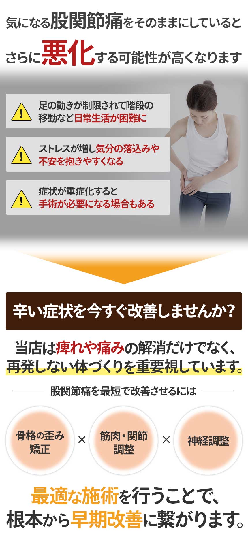 そのまま股関節