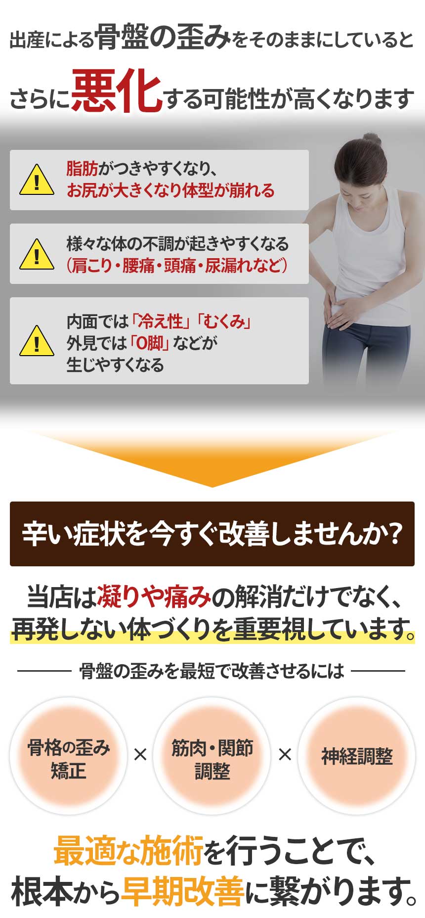 そのまま産後の骨盤矯正