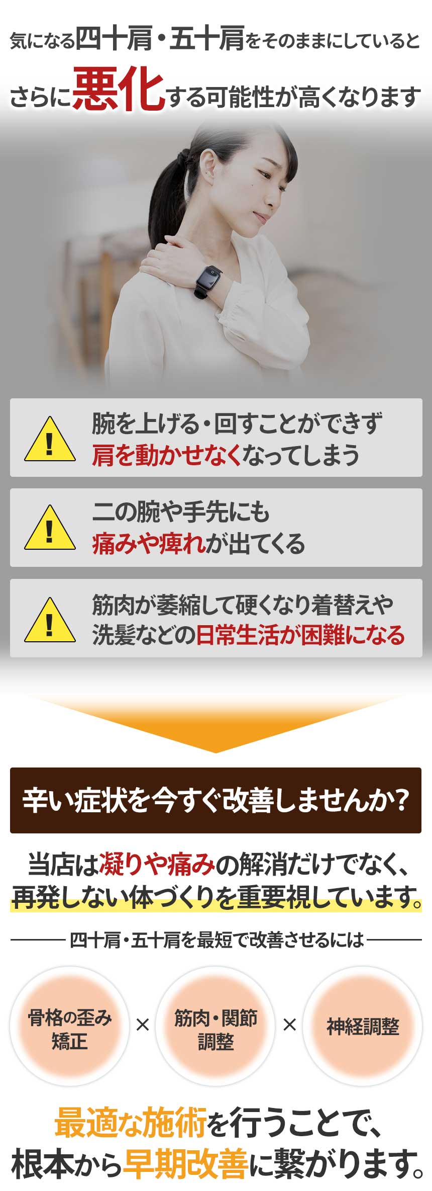 そのまま四十肩五十肩